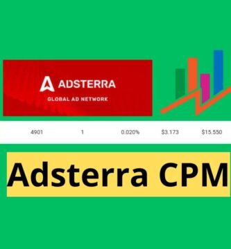 How much does Adsterra pay for 1000 visits