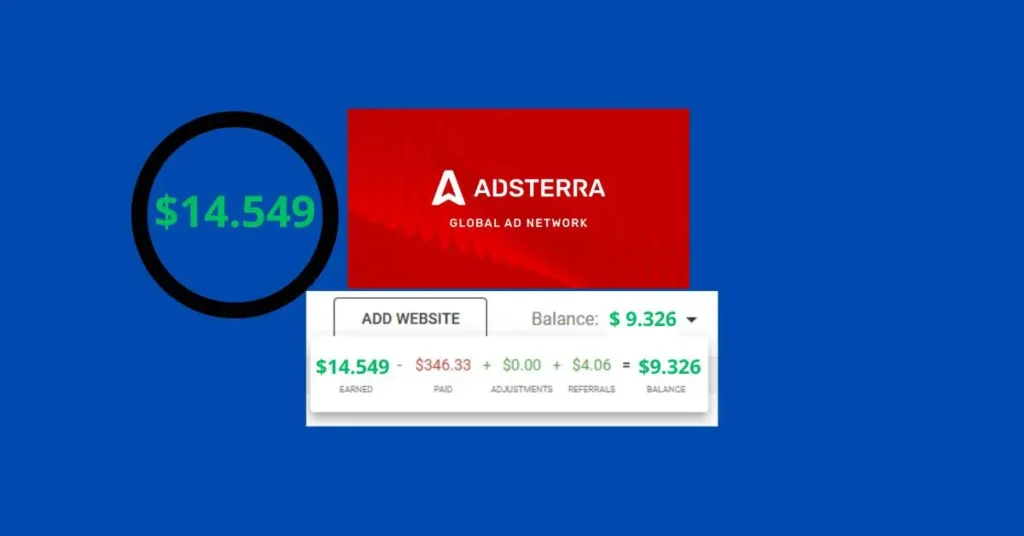 Adsterra earnings